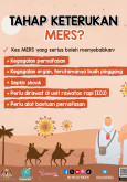 MERS-Tahap Keterukan MERS